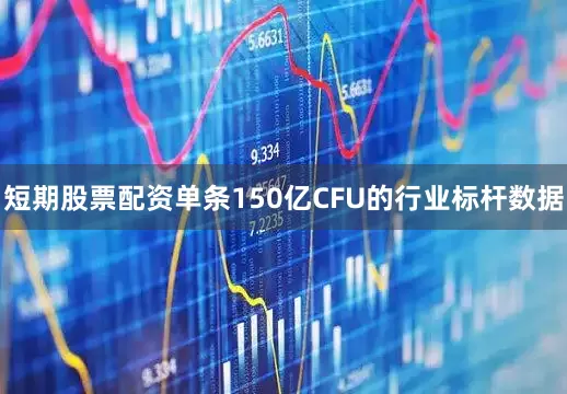 短期股票配资单条150亿CFU的行业标杆数据